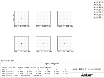 Capture décran 2025-12-05 234639